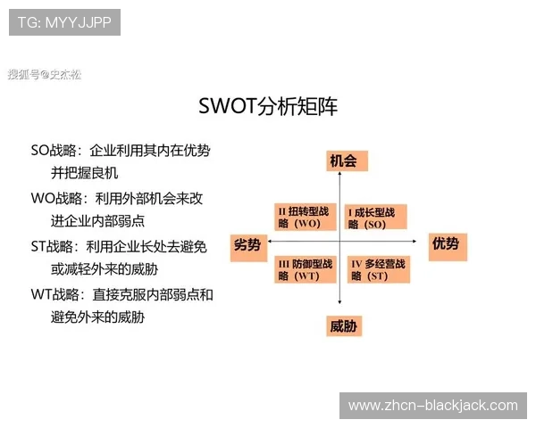 二十一点扑克牌游戏规则详解与实战策略分析 二十一点扑克牌游戏规则详解与实战策略分析