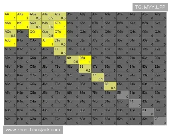 扑克牌21点游戏中的常见误区与陷阱,避免新手常犯的错误提升胜率
