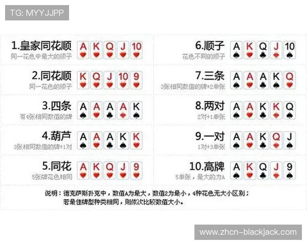 扑克牌怎么认牌快速识别牌面细节的实用攻略