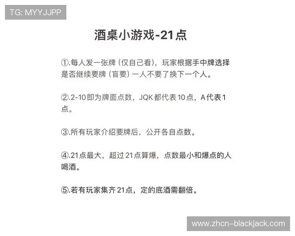 美式二十一点的规则与技巧全面解析助你成为高手 美式二十一点的规则与技巧全面解析助你成为高手