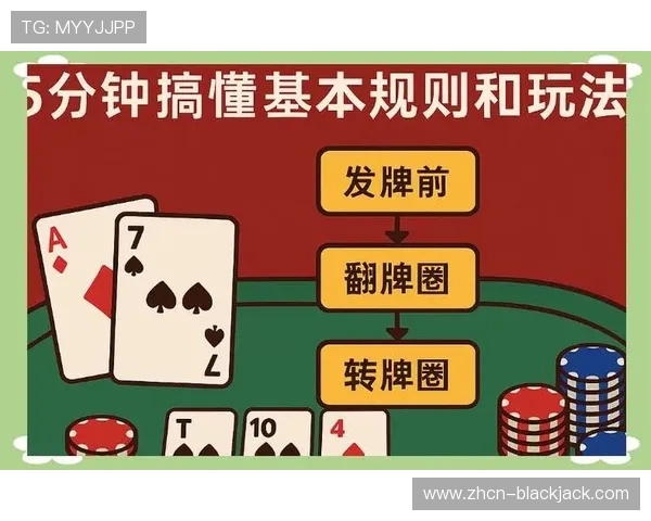 21点五张牌大小技巧详解帮助玩家提升胜率的实用攻略